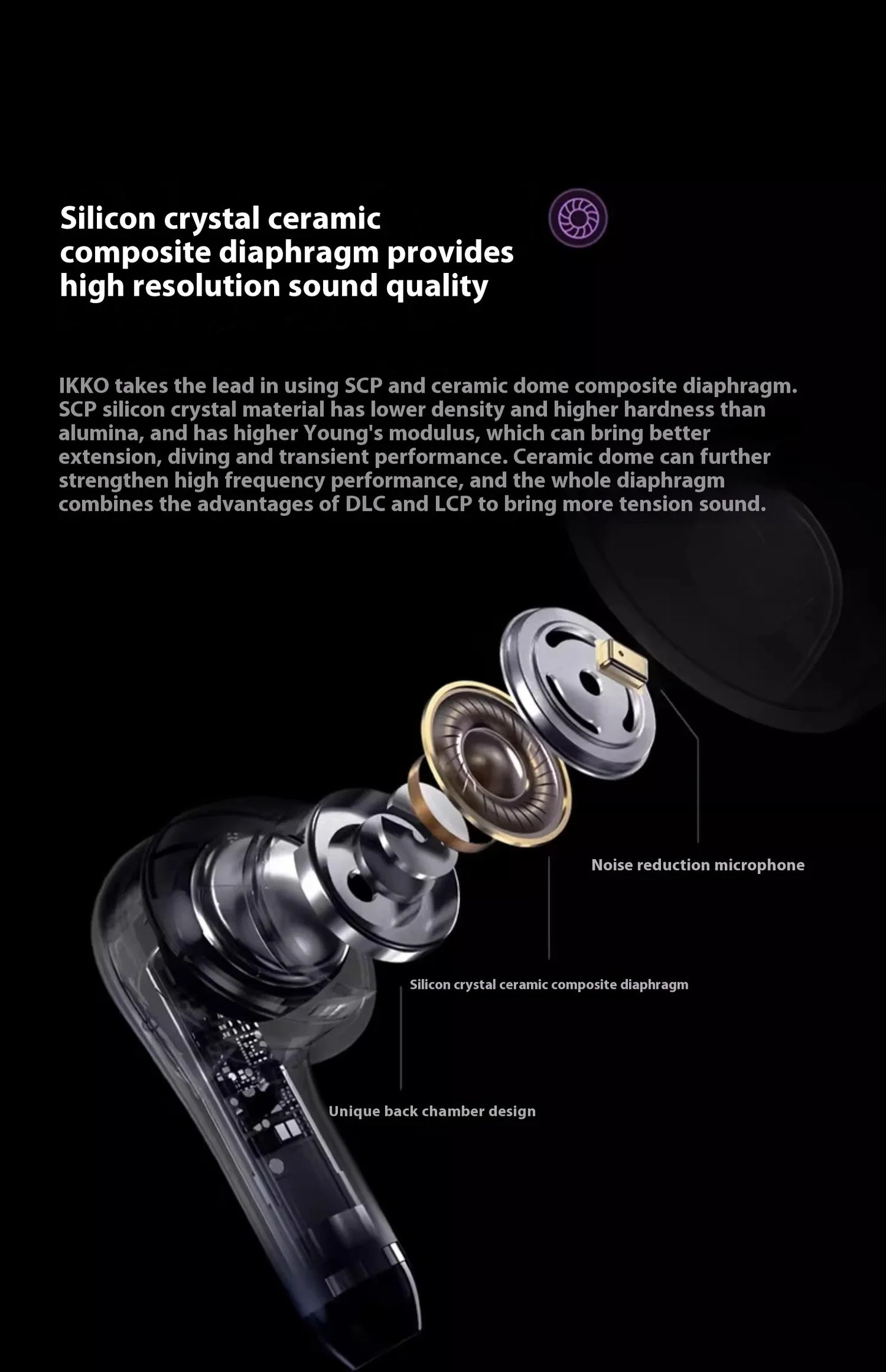 Ai Translate Headset