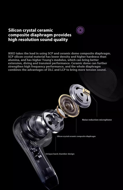 Ai Translate Headset